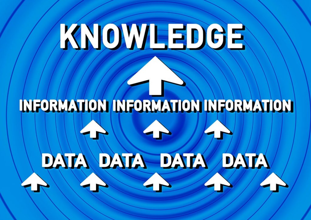 data, information, knowledge
