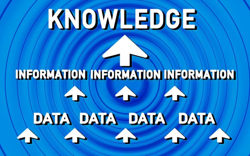 data, information, knowledge